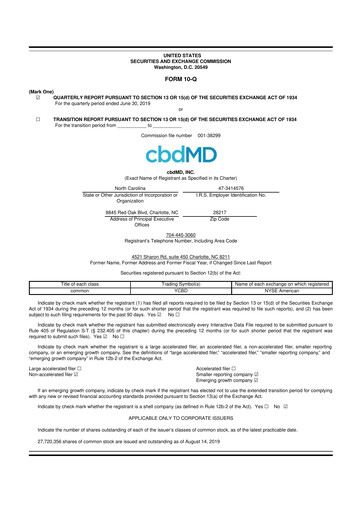 Thumbnail cbdMD 10-Q Quarterly Report FY2019 