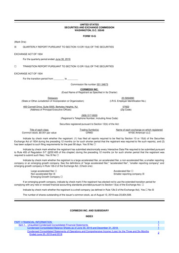 Thumbnail CorMedix 10-Q Quarterly Report FY2019 