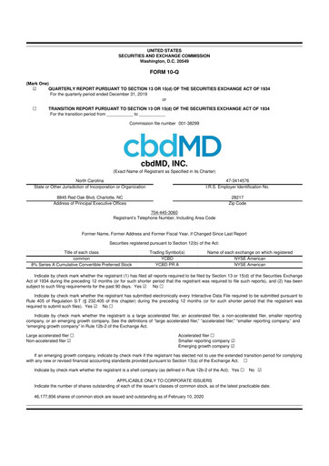 Thumbnail cbdMD 10-Q Quarterly Report FY2020 