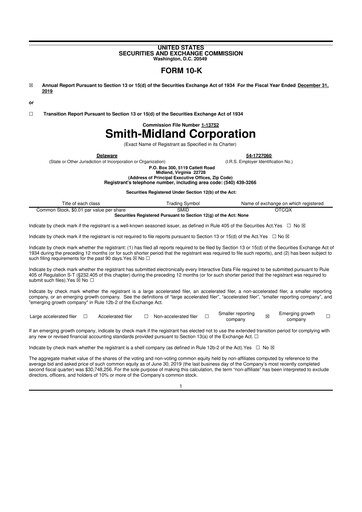 Thumbnail Smith-Midland Corporation 10-K Annual Report 2019