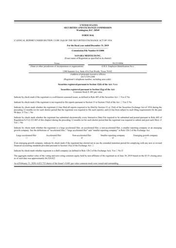 Thumbnail Sanara MedTech 10-K Annual Report 2019