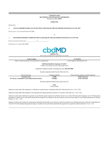 Thumbnail cbdMD 10-K Annual Report 2020