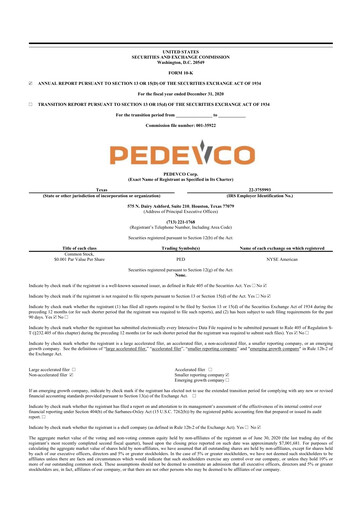 Thumbnail PEDEVCO
 10-K Annual Report 2020