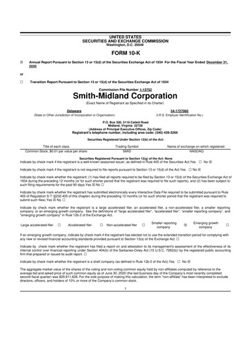 Thumbnail Smith-Midland Corporation 10-K Annual Report 2020