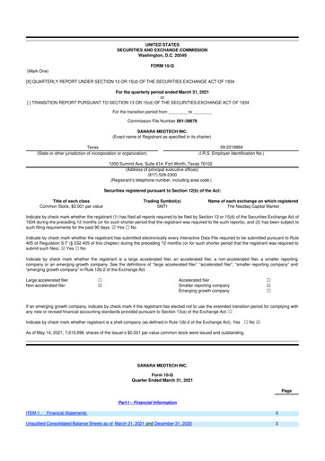 Thumbnail Sanara MedTech 10-Q Quarterly Report FY2021 