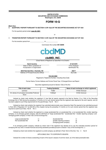 Thumbnail cbdMD 10-Q Quarterly Report FY2021 