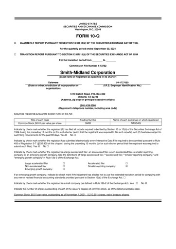 Thumbnail Smith-Midland Corporation 10-Q Quarterly Report FY2021 