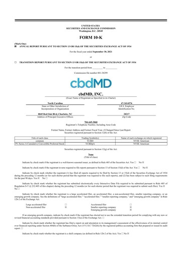 Thumbnail cbdMD 10-K Annual Report 2021