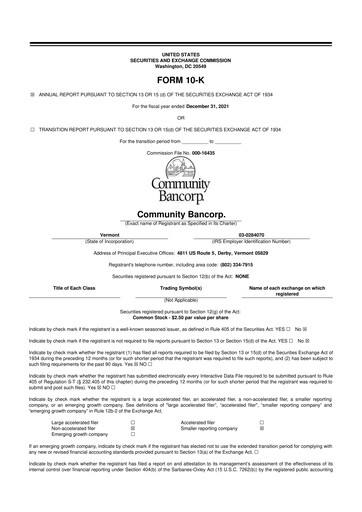 Thumbnail Community Bancorp 10-K Annual Report 2021