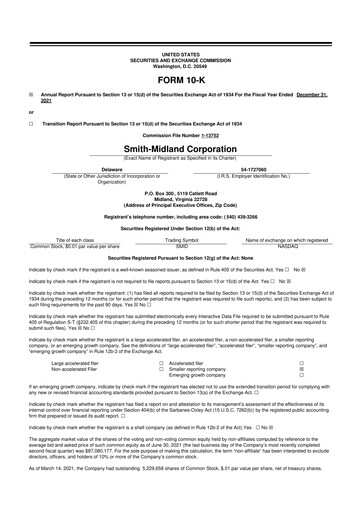 Thumbnail Smith-Midland Corporation 10-K Annual Report 2021