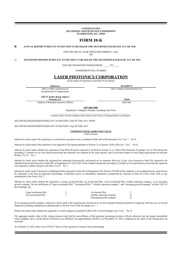 Thumbnail Laser Photonics 10-K Annual Report 2021