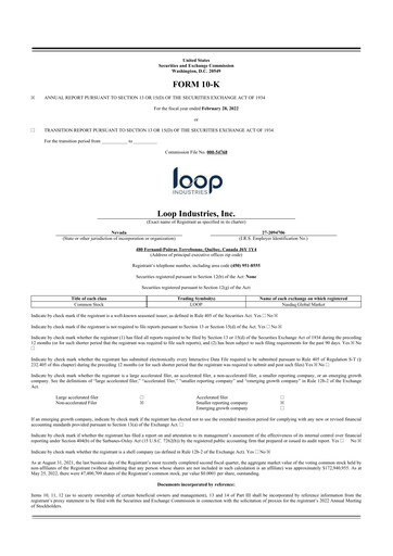 Thumbnail Loop Industries
 10-K Annual Report 2022