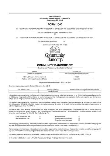 Thumbnail Community Bancorp 10-Q Quarterly Report FY2022 