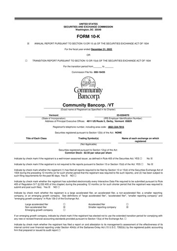 Thumbnail Community Bancorp 10-K Annual Report 2022