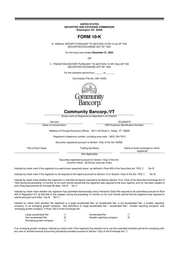 Thumbnail Community Bancorp 10-K Annual Report 2023