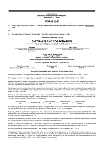 Thumbnail Smith-Midland Corporation 10-K Annual Report 2023