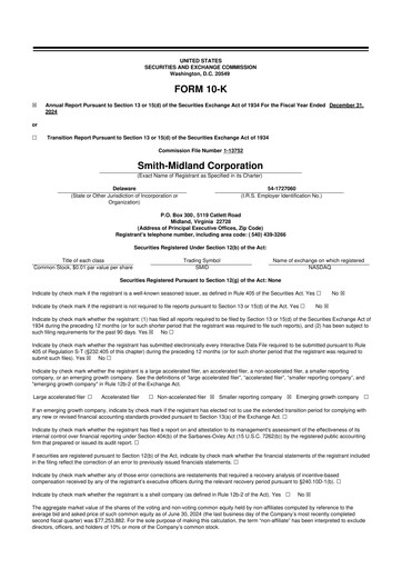Thumbnail Smith-Midland Corporation 10-K Annual Report 2024