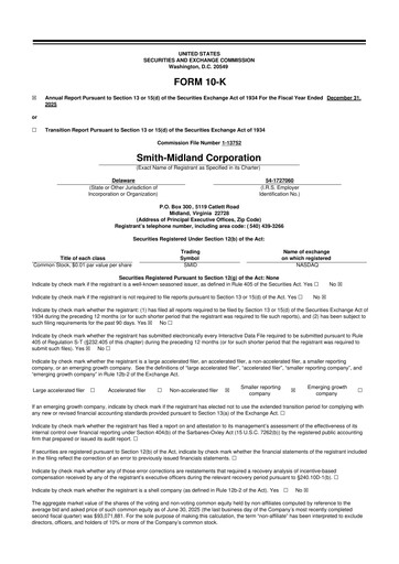 Thumbnail Smith-Midland Corporation 10-K Annual Report 