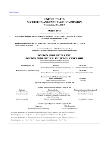 Thumbnail BXP, Inc.
 10-K Annual Report 