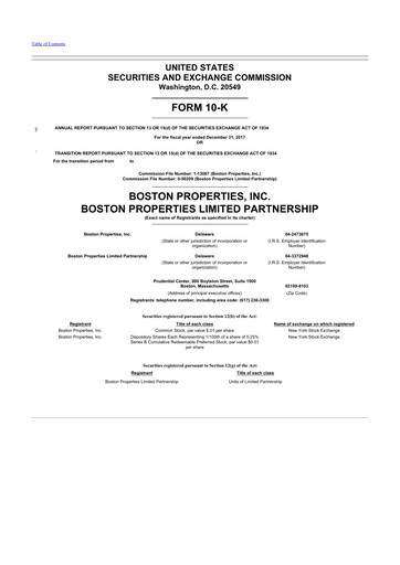 Thumbnail BXP, Inc.
 10-K Annual Report 