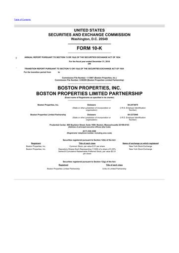 Thumbnail BXP, Inc.
 10-K Annual Report 