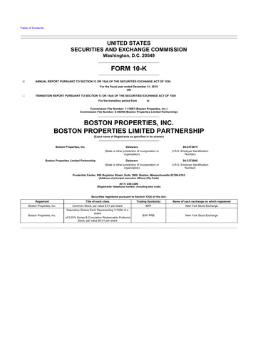 Thumbnail BXP, Inc.
 10-K Annual Report 