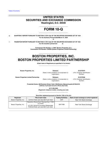 Thumbnail BXP, Inc.
 10-Q Quarterly Report FY 