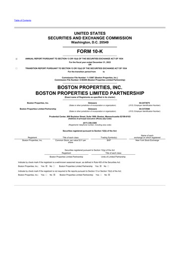 Thumbnail BXP, Inc.
 10-K Annual Report 