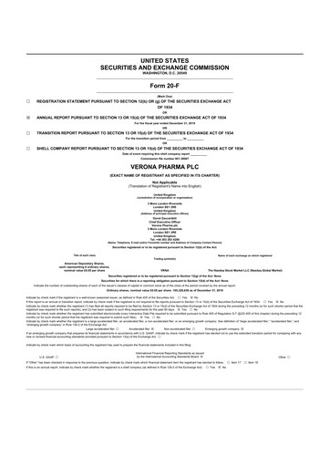 Thumbnail Verona Pharma 20-F Annual Report 2019