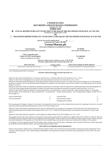 Thumbnail Verona Pharma 10-K Annual Report 2021