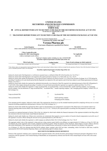 Thumbnail Verona Pharma 10-K Annual Report 2023