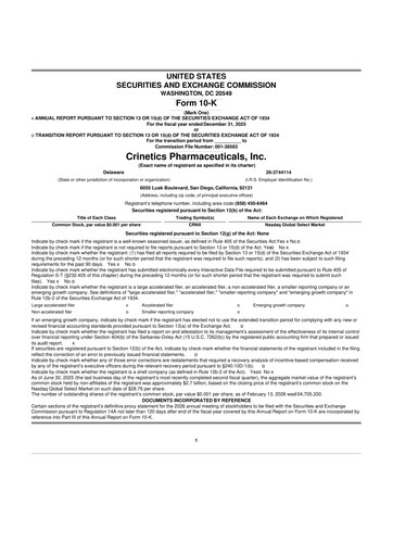 Thumbnail Crinetics Pharmaceuticals 10-K Annual Report 2025