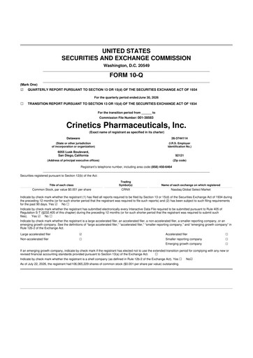 Thumbnail Crinetics Pharmaceuticals 10-Q Quarterly Report FY2026 