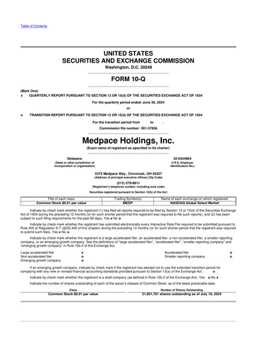 Thumbnail Medpace 10-Q Quarterly Report FY2024 
