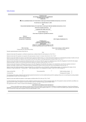 Thumbnail Acushnet Holdings
 10-K Annual Report 2018