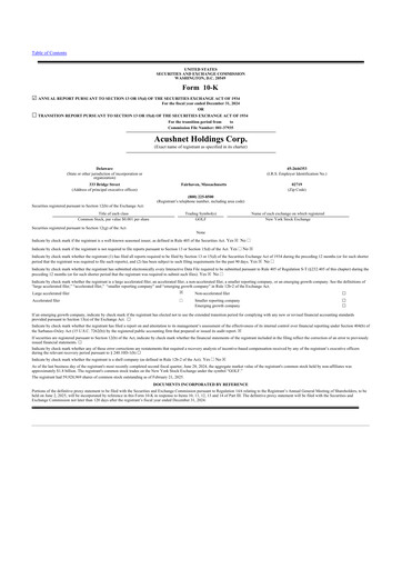 Thumbnail Acushnet Holdings
 10-K Annual Report 2024