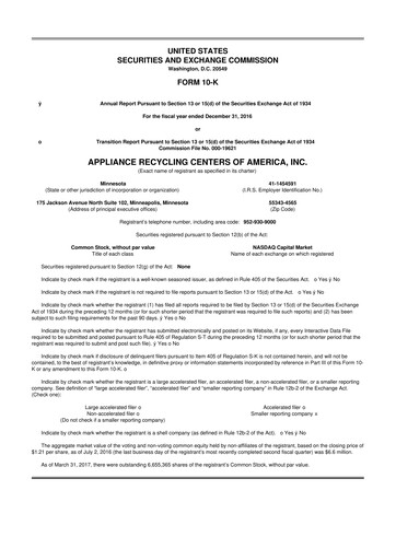 Miniature ALT5 Sigma 10-K Rapport annuel 2016