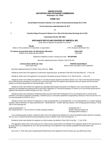 Miniature ALT5 Sigma 10-K Rapport annuel 2017