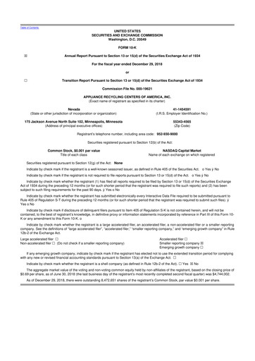 Miniature ALT5 Sigma 10-K Rapport annuel 