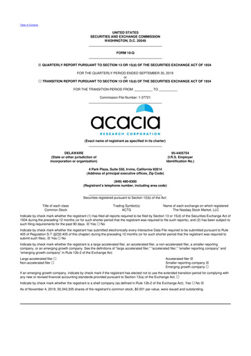 Thumbnail Acacia Research
 10-Q Quarterly Report FY2019 