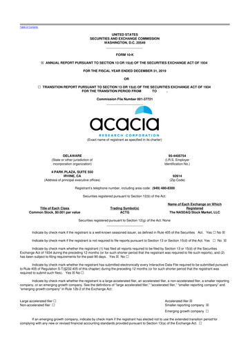 Thumbnail Acacia Research
 10-K Annual Report 2019