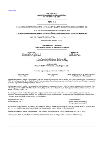 Thumbnail Acacia Research
 10-Q Quarterly Report FY2020 