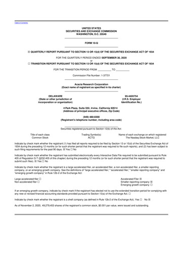 Thumbnail Acacia Research
 10-Q Quarterly Report FY2020 