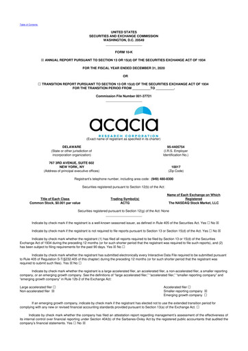 Thumbnail Acacia Research
 10-K Annual Report 2020