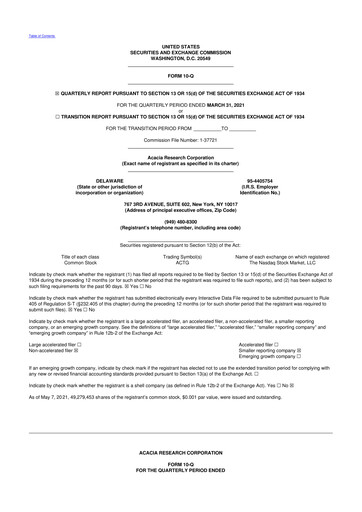 Thumbnail Acacia Research
 10-Q Quarterly Report FY2021 