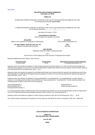 Thumbnail Acacia Research
 10-Q Quarterly Report FY2021 