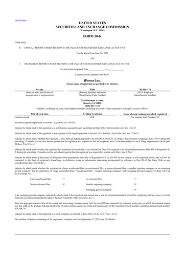 Thumbnail iPower 10-K Annual Report 2021