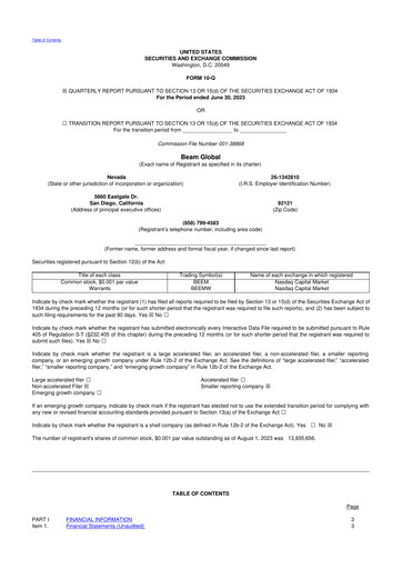 Thumbnail Beam Global 10-Q Quarterly Report FY2023 