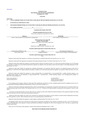 Thumbnail Sonoma Pharmaceuticals 10-K Annual Report 2024