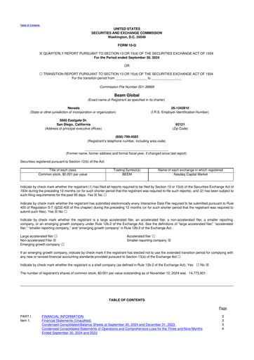 Thumbnail Beam Global 10-Q Quarterly Report FY2024 